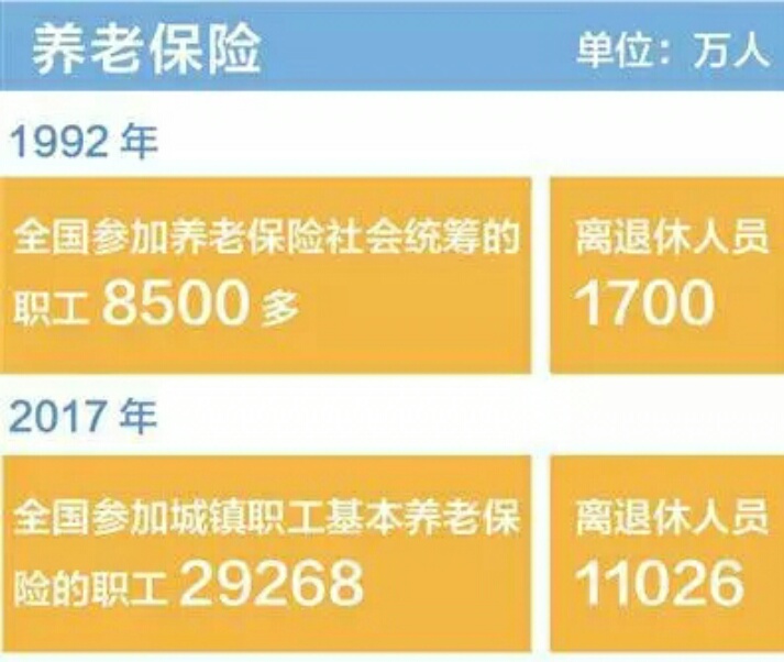 人民日报：中国老龄事业40年，形成了这种养老服务体系