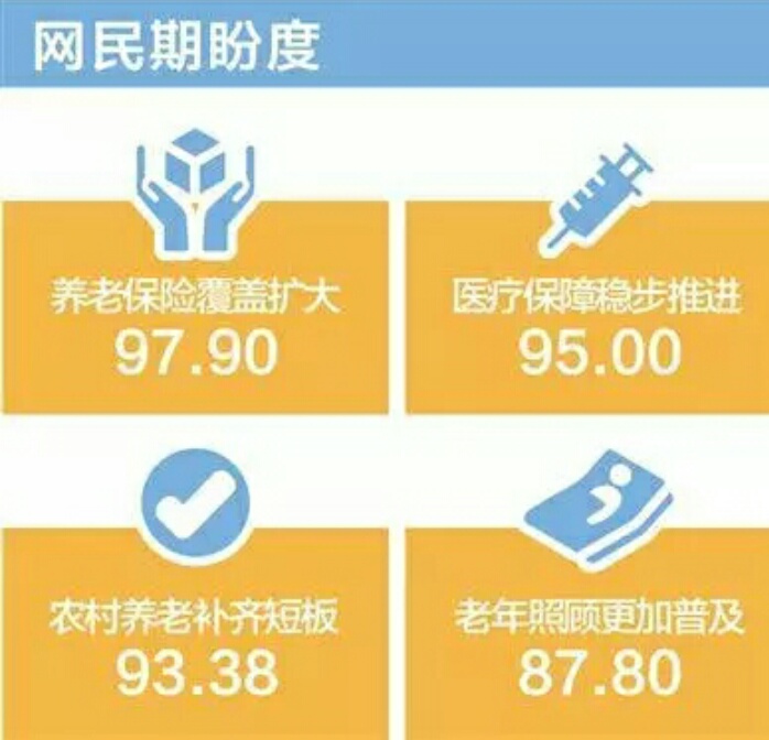 人民日报：中国老龄事业40年，形成了这种养老服务体系