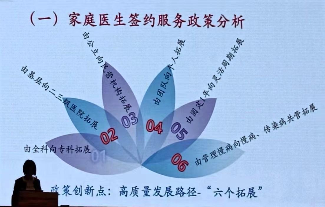 中国基层健康服务项目启动大会在北京举行